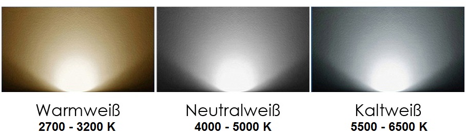 120 cm LED-Röhre T8 - G13, 18 Watt, 300° Ausstrahlung, Lichtfarbe  Tageslichtweiß 6000K